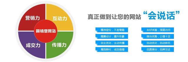 為什么做營(yíng)銷型網(wǎng)站